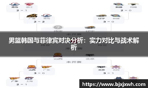 男篮韩国与菲律宾对决分析：实力对比与战术解析