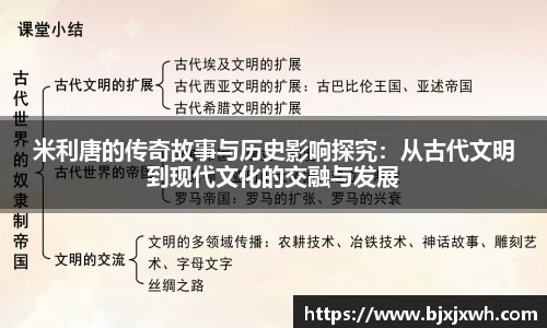 米利唐的传奇故事与历史影响探究：从古代文明到现代文化的交融与发展