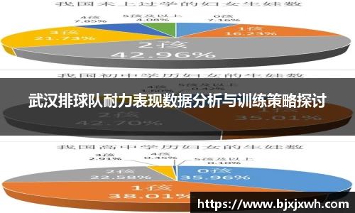 武汉排球队耐力表现数据分析与训练策略探讨