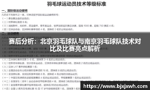 赛后分析：北京羽毛球队与南京羽毛球队技术对比及比赛亮点解析
