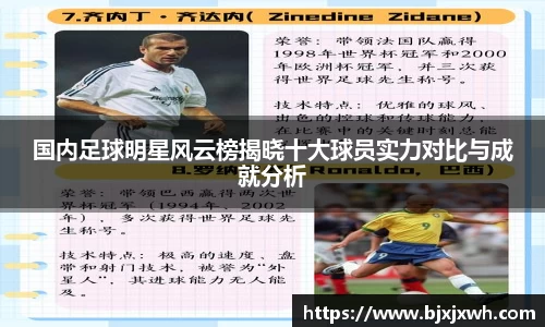 国内足球明星风云榜揭晓十大球员实力对比与成就分析